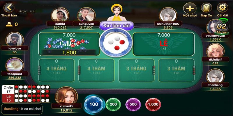 game tai xiu rut tien mat 2 Cược thủ cần giữ tâm lý vững trước các ván cược hấp dẫn