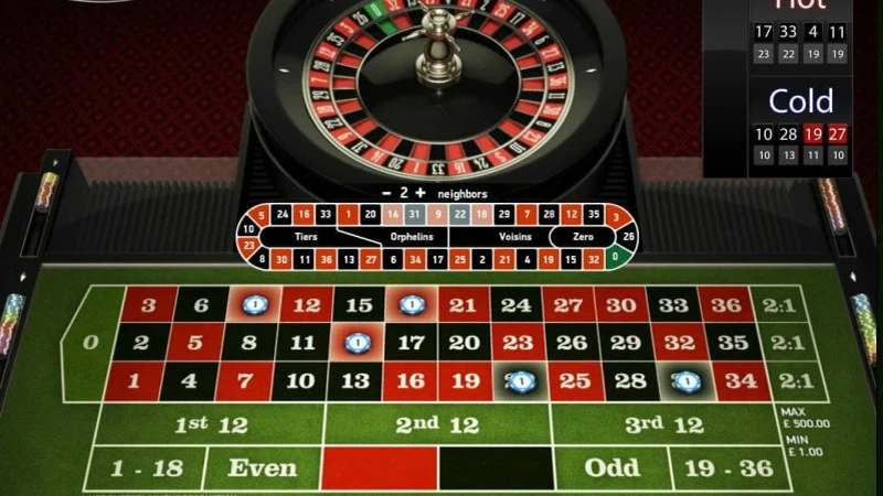 roulette games 3 Tìm hiểu kinh nghiệm để chơi game Roulette thắng đậm